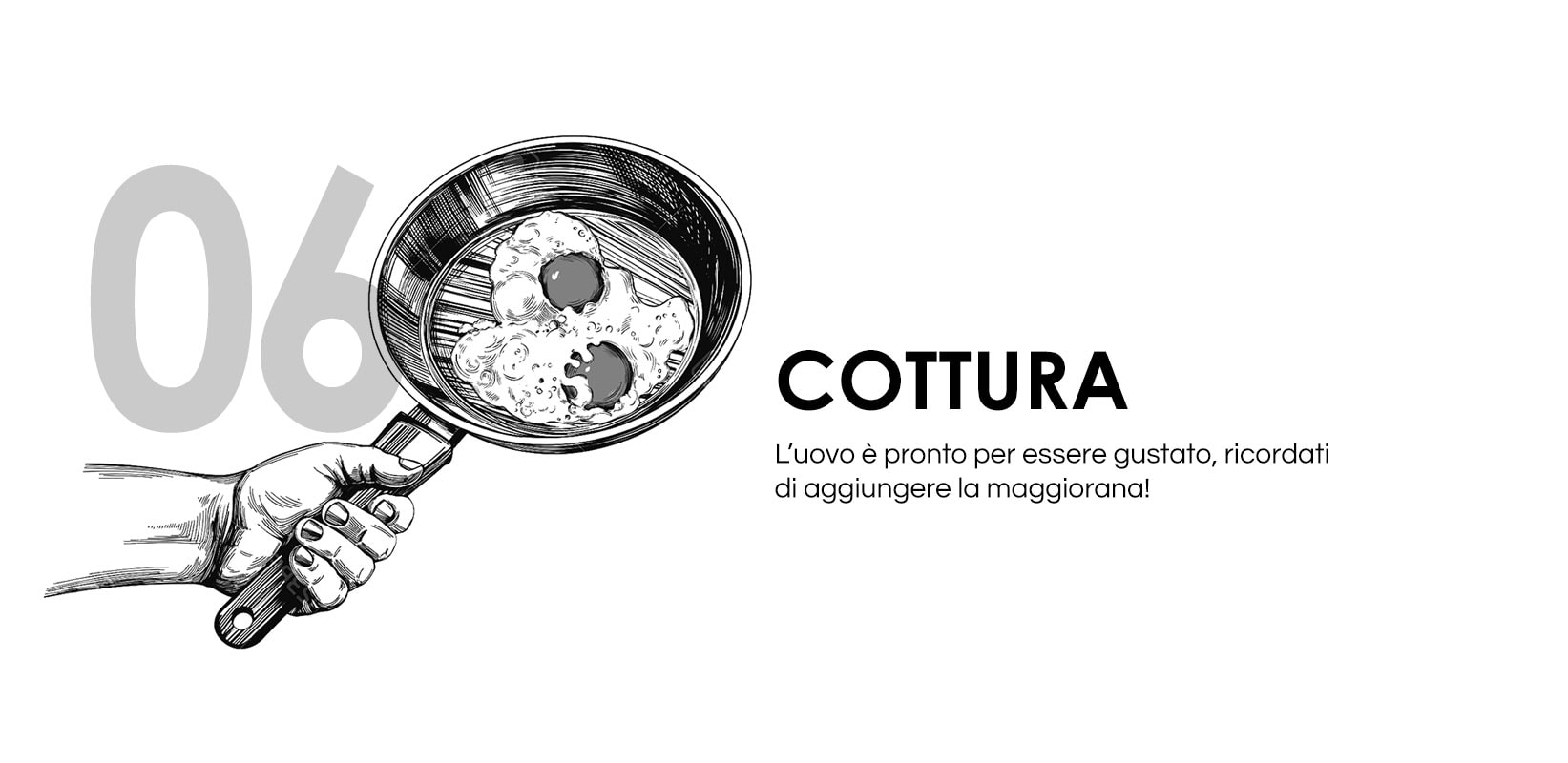 Disegno di una mano che tiene una padella con uovo fritto